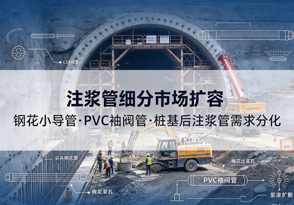宽城注浆管细分市场扩容，隧道钢花小导管、PVC 袖阀管、桩基后注浆管需求分化